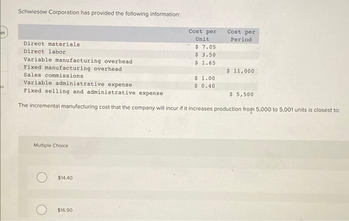 Schwiesow corporation has provided the following information