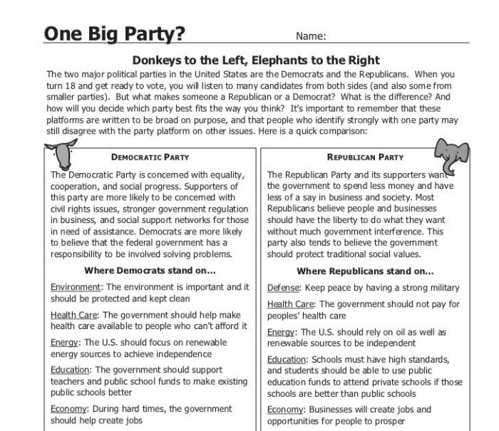 Citizenship just the facts worksheet p.2 answers