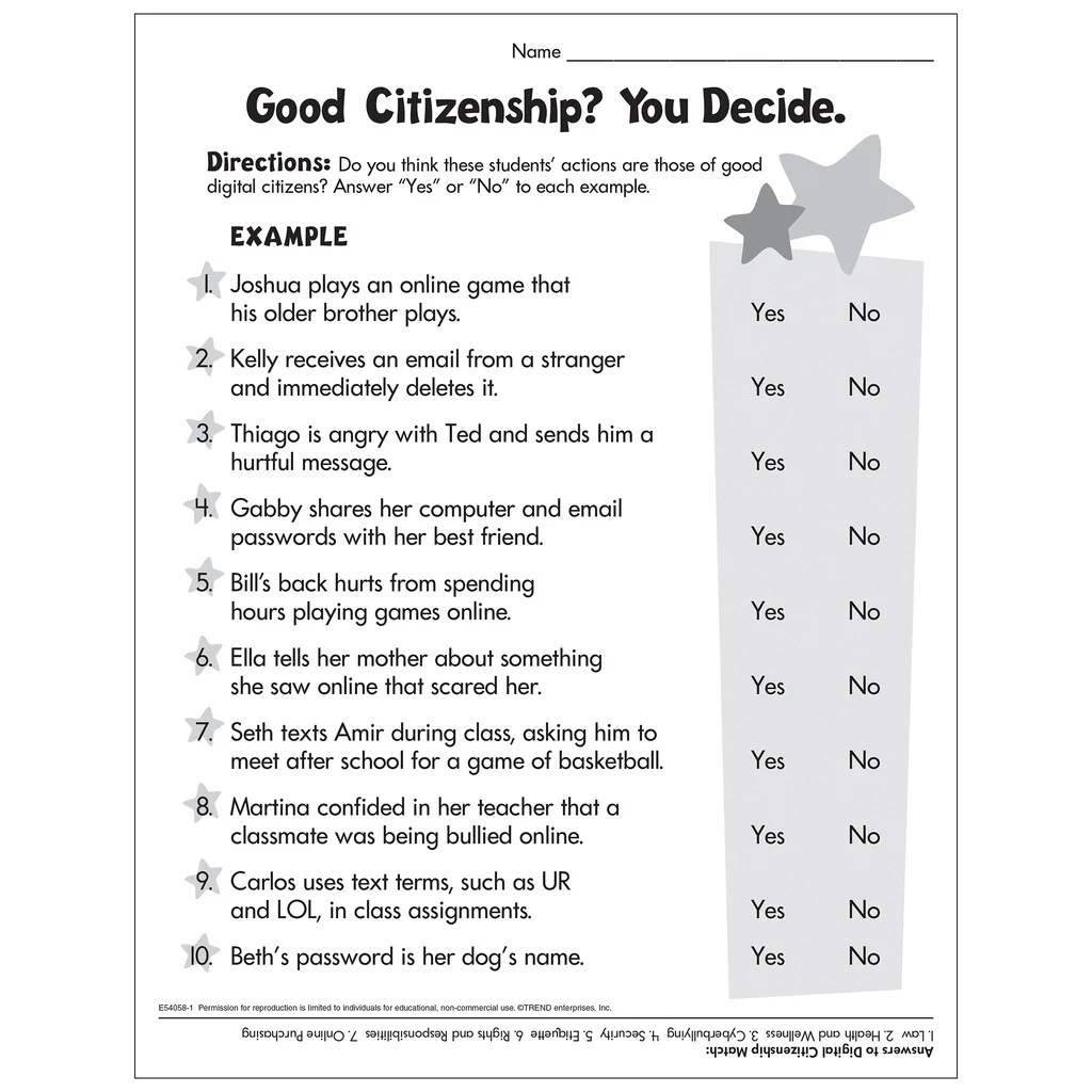 Citizenship just the facts worksheet p.2 answers