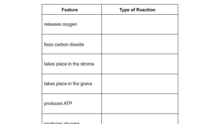 Reactions common reaction recognizing monahan caroline source