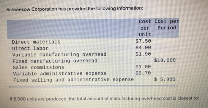 Schwiesow corporation has provided the following information