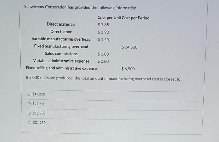 Schwiesow corporation has provided the following information